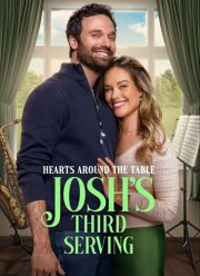 ������ �� ������: ������ ��������� ����� (2025)