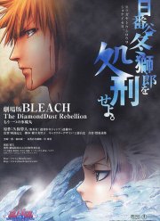 ����: ��������� �������� ���� (2007)