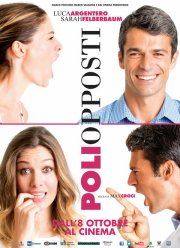 Противоположные полюсы (2015)