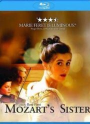 Наннерль, сестра Моцарта (2010)