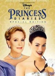 Дневники принцессы (2001)