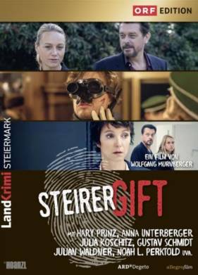 ������ ������������: �������� � ������ (2024)